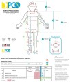 Karta pomiarowa PCO-L-10.jpg