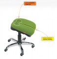 Taboret biurowy profilaktyczno-rehabilitacyjny HANDY - KULIK-SYSTEM.jpg