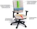 Fotel biurowy profilaktyczno-rehabilitacyjny Bussines - KULIK SYSTEM.jpg