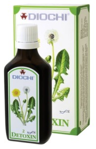 Detoxin 50ml - Na oczyszczanie organizmu - DIOCHI