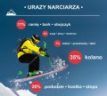 Narciarska orteza kolana RAPTOR 2RA SHORT -  4SPORT.jpg