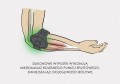 Uniwersalna orteza łokcia AM-SL-01 CCA  -   4SPORT.jpg