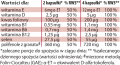 GranaCor.png