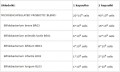ProbioBALANCE 60 kaps Bifidobacterium Balance.jpg