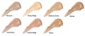 Podkład pielęgnacyjny - Advanced Liquid Finish SPF 15 - NU SKIN 2.jpg