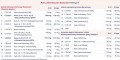 BioCardine® Omega-3 - Olej z sardynek i sardeli kapsułki   -   MARINEX.jpg