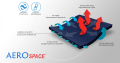 technologia_AM-OSS-10_1.png