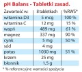 pH balans - Tabletki zasadowe.jpg