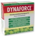 Dynaforce