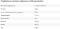Szpinak LIO Shake 50g - Liofilizowany szpinak w proszku tab -  Foods by Ann.jpg