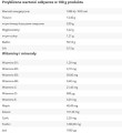 Ekologiczna chlorella - Źródło żelaza oraz aminokwasów tab -  Foods by Ann.jpg