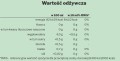 Koncentrat napoju probiotycznego 0,5 L o smaku głogu tab - JOY DAY.jpg