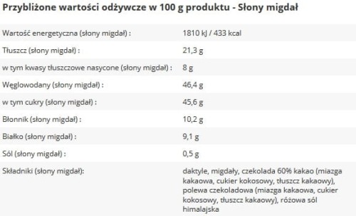 Batony Choco Bite Słony migdał &amp; Czekolada x12 -  100% naturalnych składników tab -   Foods by Ann.jpg