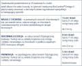 BioCardine® Omega-3 - Marinex - Olej z sardynek i sardeli tab1.jpg