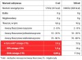 BioCardine® Omega-3 - Marinex - PŁYN tab.jpg