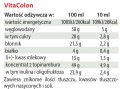 VitaColon