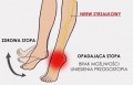 Aktywna orteza podeszwowa OSS-OS-02 -  4MEDIC.jpg