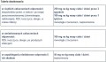BioMarine 570 (90 kapsułek) - Silna podwójna odporność - MARINEX.jpg