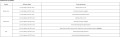 Folium - 1L - dolistny stymulator wzrostu z biologicznie aktywnymi 18-wolnymi aminokwasami - PERMA-GUARD.jpg