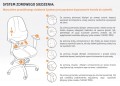 Krzesło biurowe profilaktyczno-rehabilitacyjne CLASSIC   -     KULIK SYSTEM.jpg
