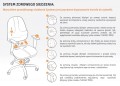 Ergonomiczne krzesło biurowe CLASSIC PRO      -      KULIK SYSTEM.jpg